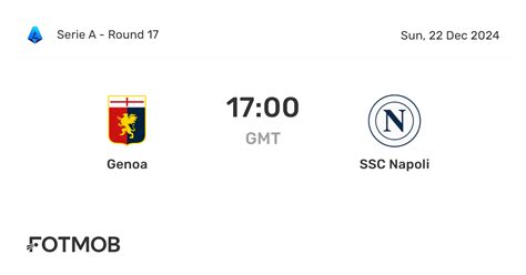 Genoa vs SSC Napoli - live score, predicted lineups and H2H stats