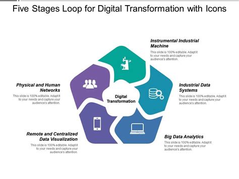 5 Stages Of Digital Transformation Powerpoint Ppt Slides Images