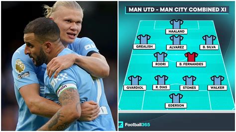 Haaland Up Top And No Rashford Man Utd Man City Combined Xi Includes