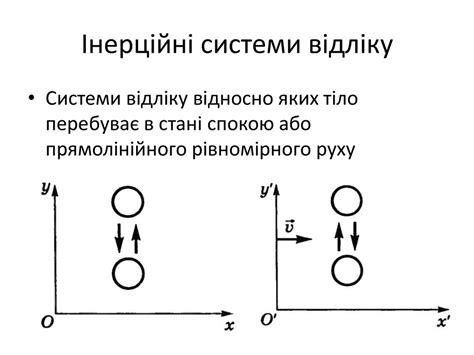 Закони Ньютона - online presentation