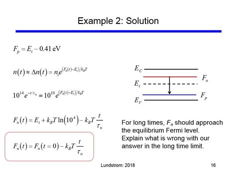 Courses Semiconductor Fundamentals Self Paced 2020