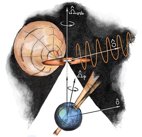 Getting Grips On A Strongly Magnetized Neutron Star Geometry