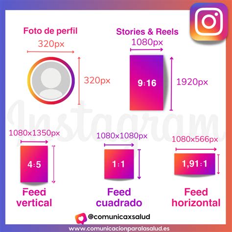 Gu A De Tama Os Y Formatos Para Redes Sociales