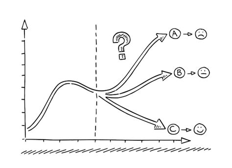 Page 3 Linear Regression Images Free Download On Freepik