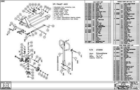 Buy Premium Quality Parts for your Pallet Jack - Pallet Jackson