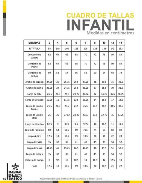 Tablas De Tallas Y Medidas Artofit