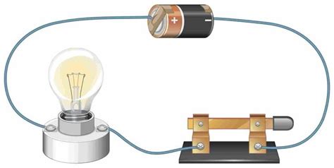 Electric Circuittypes Of Electric Circuit Eee Made Easy In 2024