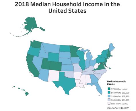 Qod Updated Earning To Be Considered Middle Class Blog