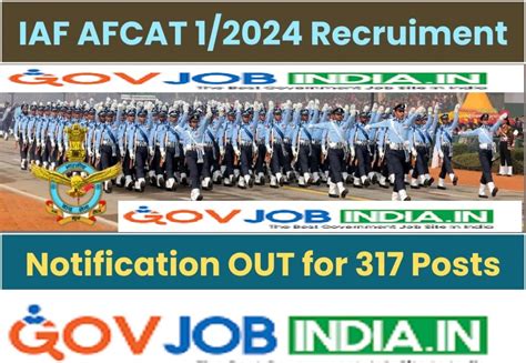 AFCAT 1 2024 Notification Out For 317 Post