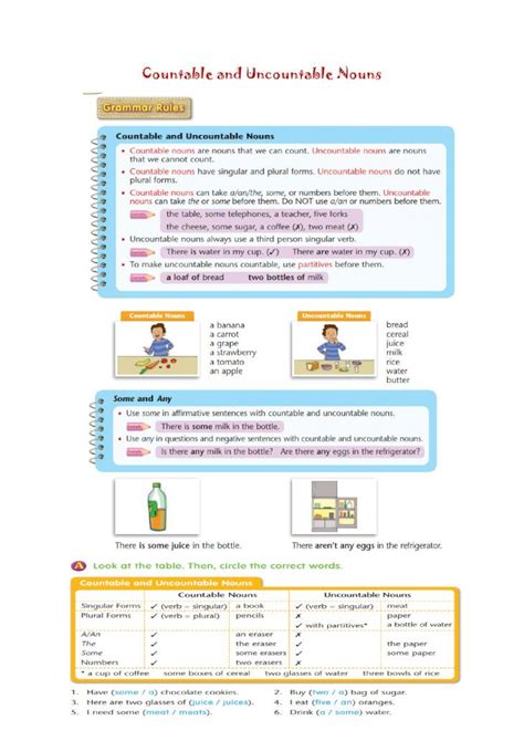 Pdf Countable And Uncountable Nouns Countable Nouns Some And Any