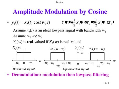 Ppt Lab Week Quadrature Amplitude Modulation Qam Transmitter