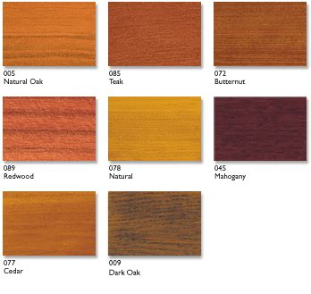 SIKKENS STAIN Wood Finish For Sidings Rails Decks