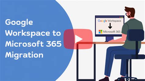 Microsoft Office 365 Tenant To Tenant Migration Email Migration And