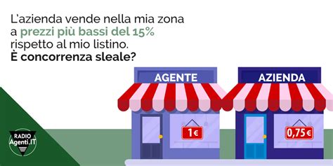 Lazienda vende nella mia zona a prezzi più bassi del 15 rispetto al