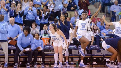 Unc Womens Basketball At Louisville How To Watch Cord Cutting