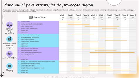 Modelo De Planejamento Anual