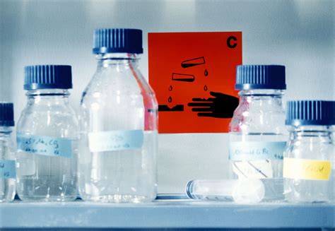 List Of Common Strong And Weak Acids