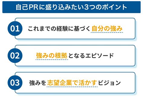 【例文つき】自己prの書き方｜3ステップで自分だけの文章を作ろう！