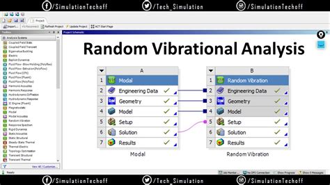 Random Vibration Analysis In Ansys Workbench Lesson 32 Ansys