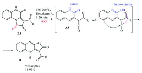 Scheme 6 Intramolecular Cyclization Of Acylimidoylketenes A3 To