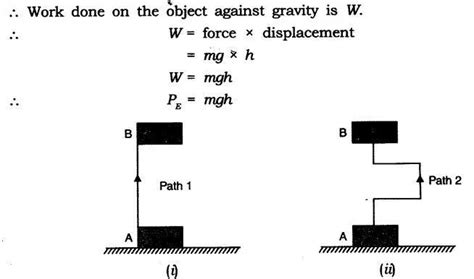 Work Power And Energy Class 9 Notes Science Chapter 11 Learn Cbse Class9sciencenotes