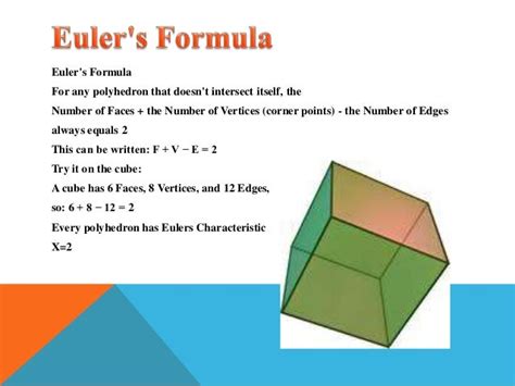 Eulers Polyhedron Theorem