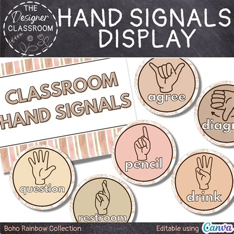 Editable Hand Signals Display Boho Rainbow Classroom Decor Etsy