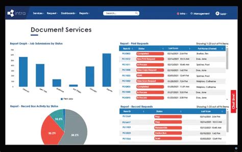 Document Services Workgroup Facilities Management Software Sclogic