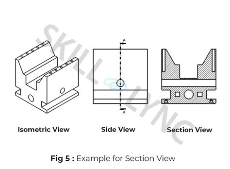 Learn How To Understand The Views of Engineering Drawings | Skill-Lync Blogs