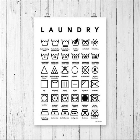 Laundry Symbols Laundry Sign Laundry Symbols Chart Laundry Guide ...