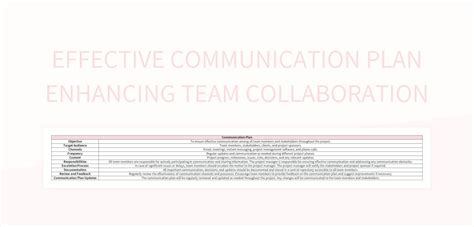 Effective Communication Plan Enhancing Team Collaboration Excel