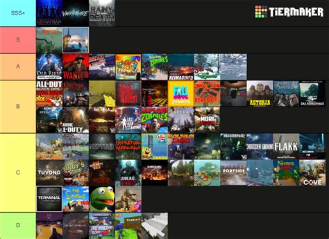 Best Bo Custom Zombies Maps Tier List Community Rankings Tiermaker