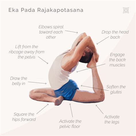 How To Do Pigeon Pose For Beginners Eka Pada Rajakapotasana OmStars