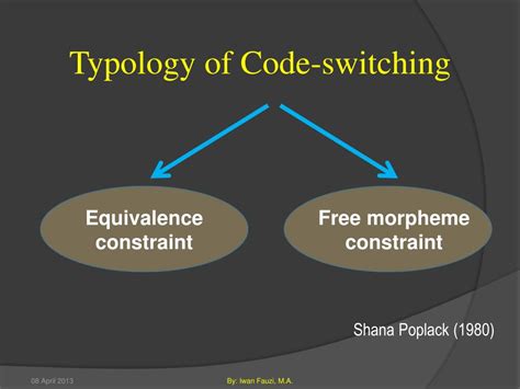 Ppt Code Mixing And Code Switching Powerpoint Presentation Free