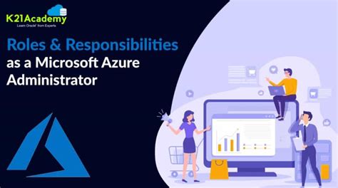 Azure Roles And Responsibilities Azure Administrator Job Description