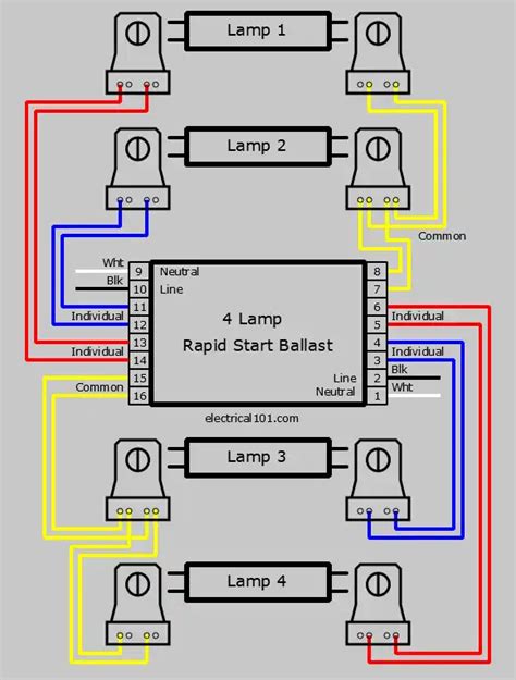 Replace Lamp Instant Start Ballasts Electrical 101 43 OFF