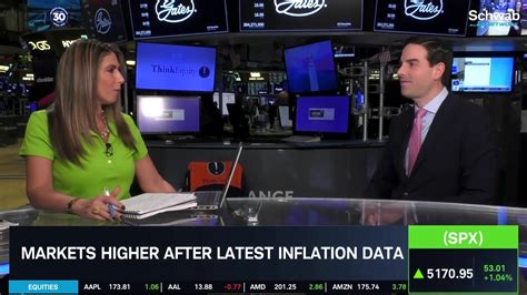 swk gnrc stocks   inflation data youtube