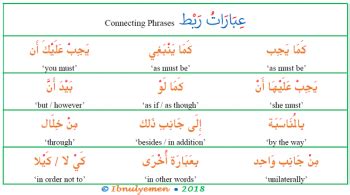 Connecting Phrases In Arabic Arabic Language Blog