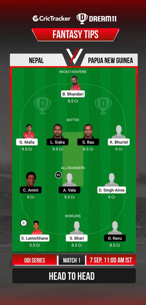 NEP Vs PNG Dream11 Prediction Fantasy Cricket Tips Playing 11 Pitch