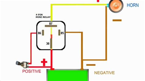 Understanding The Wiring Diagram For A Bosch Relay