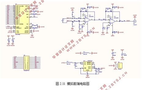 基于fpga的多功能信号发生器设计电子电子信息