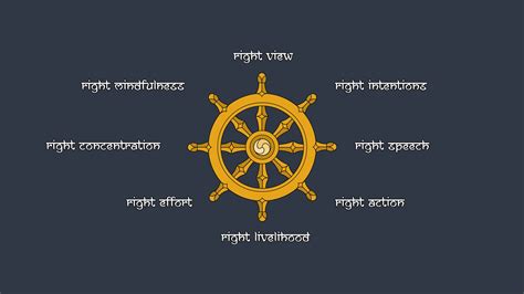 Minimalism Buddhism Dharma Wheel Wallpapers Hd Desktop And Mobile