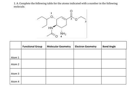 Solved 1. A. Complete the following table for the atoms | Chegg.com 