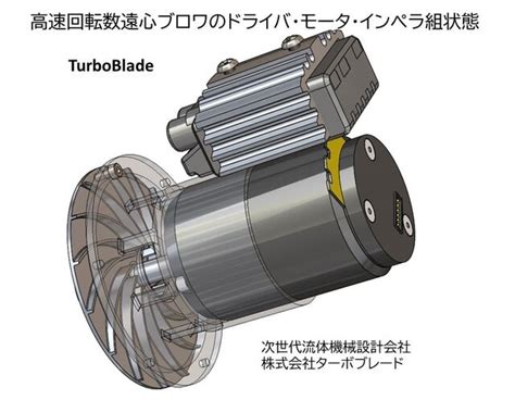 高速回転数遠心ブロワのドライバモータインペラを組み合わせた状態の3次元設計図 流体機械設計による近未来に役立つエンジニアリング