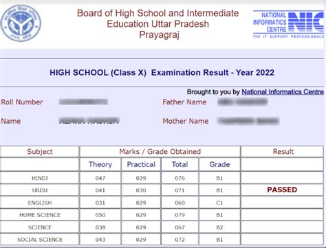 Up Board Result 2024 Class 10 12 Out Upmsp Result