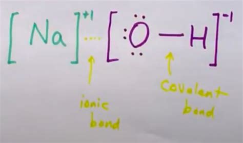 Lewis Structure of NaOH (Sodium Hydroxide), showing BOTH ionic and ...