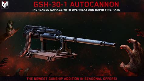 GSH-30-1 Autocannon : r/ZombieGunshipSurvival