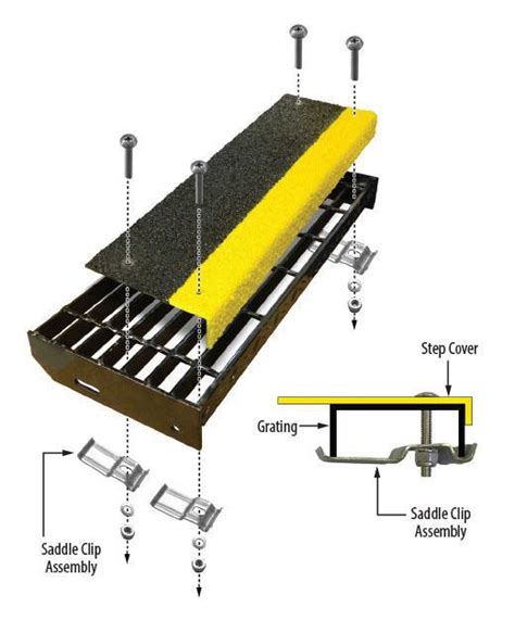 Non Skid Stair Tread Covers & Anti Slip Step Nosing