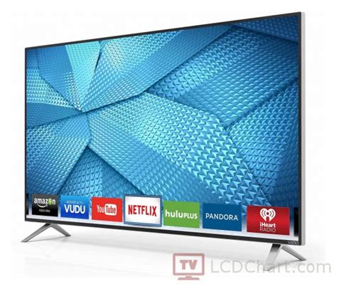 Vizio K Ultra Hd Smart Led Tv Specifications Lcdchart