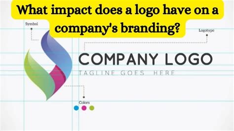 Importance Of Logo In Branding Ppt